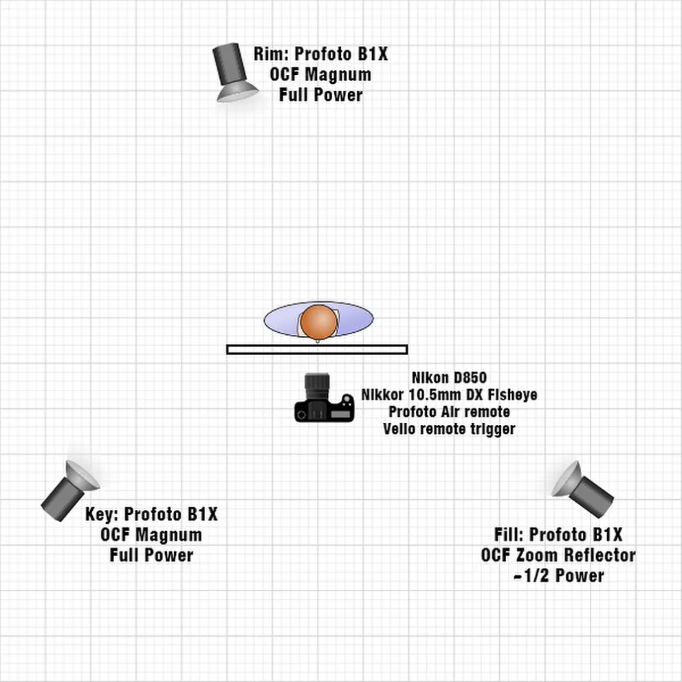 TRaubenstine_lighting-diagram.JPG